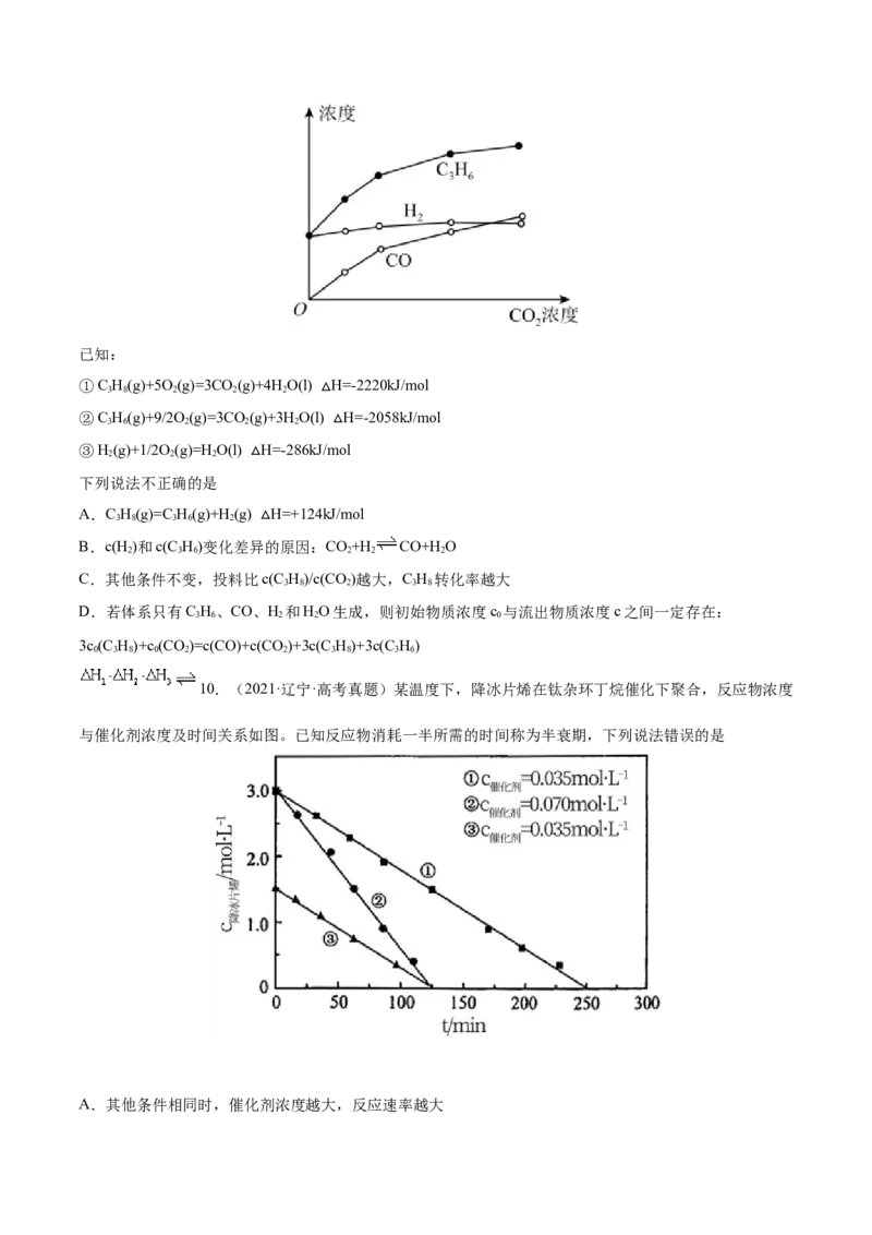 专题09反应速率、化学平衡&mdash;&mdash;三年（2020-2022）高考真题化学分项汇编（新高考专用）（原卷版）_05高考化学_新高考复习资料_2023年新高考资料_专项复习