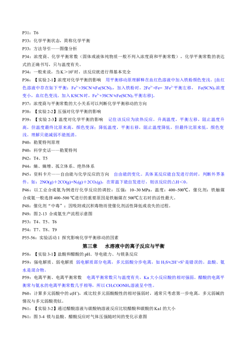 专题3+选择性必修1++高考考前必读教材基础知识（回归教材+课本实验）-备战2024年高考化学抢分秘籍（新高考专用）[44358481]_05高考化学_2024年新高考资料_5.2024三轮冲刺