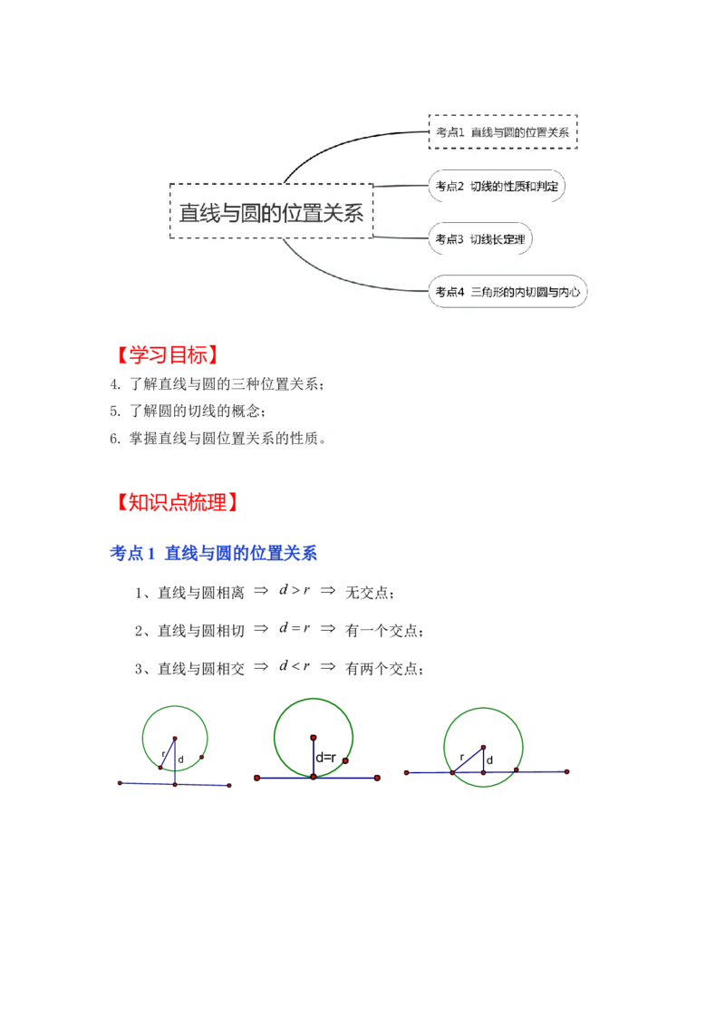 专题24.2.2直线与圆的位置关系（知识解读）-2022-2023学年九年级数学上册《同步考点解读&bull;专题训练》（人教版）_初中数学人教版_9上-初中数学人教版_07专项讲练
