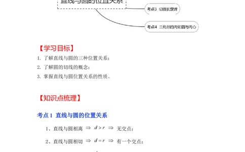 专题24.2.2直线与圆的位置关系（知识解读）-2022-2023学年九年级数学上册《同步考点解读&bull;专题训练》（人教版）_初中数学人教版_9上-初中数学人教版_07专项讲练