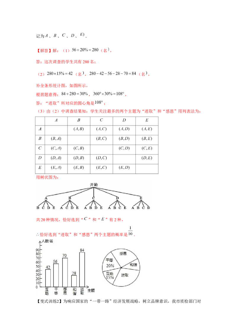 专题25.1概率初步（基础）（解析版）_初中数学人教版_9上-初中数学人教版_07专项讲练_题型分层练九年级数学上册单元题型精练（基础题型+强化题型）（人教版）