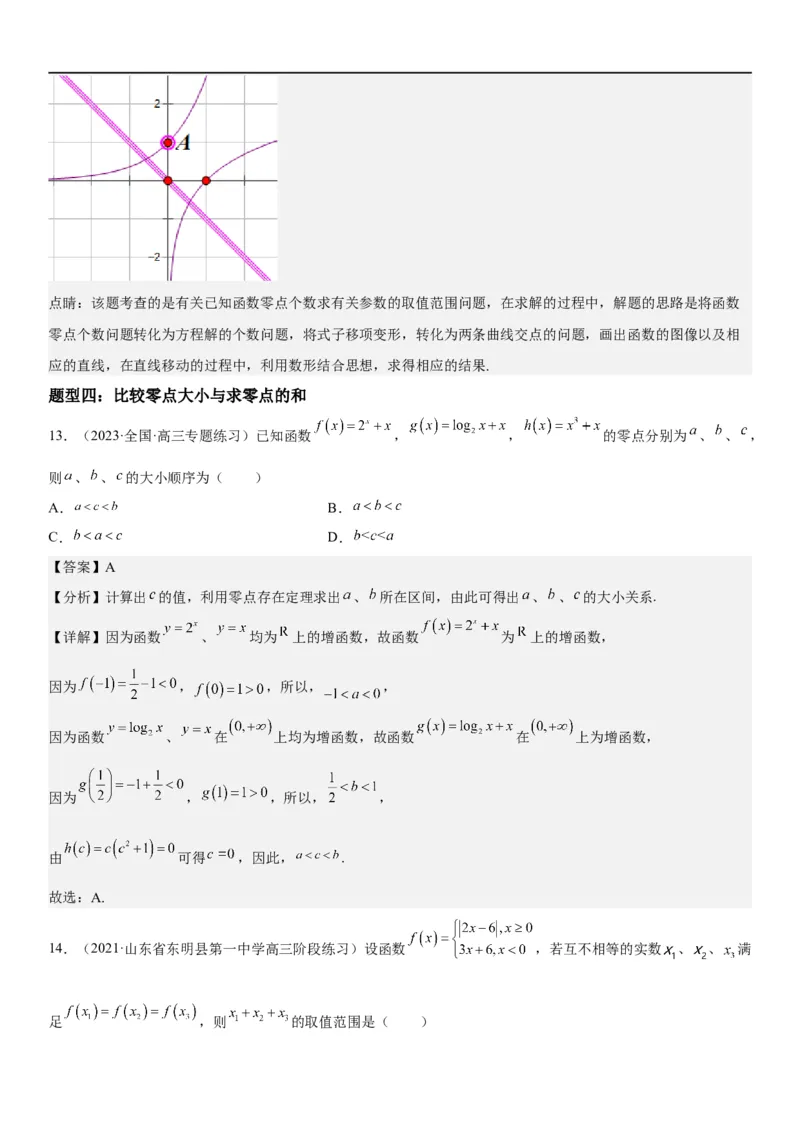 解密06讲：函数图像、方程与零点（解析版）_2.2025数学总复习_2023年新高考资料_二轮复习_考点2023年高考数学二轮复习讲义+训练（新高考专用）