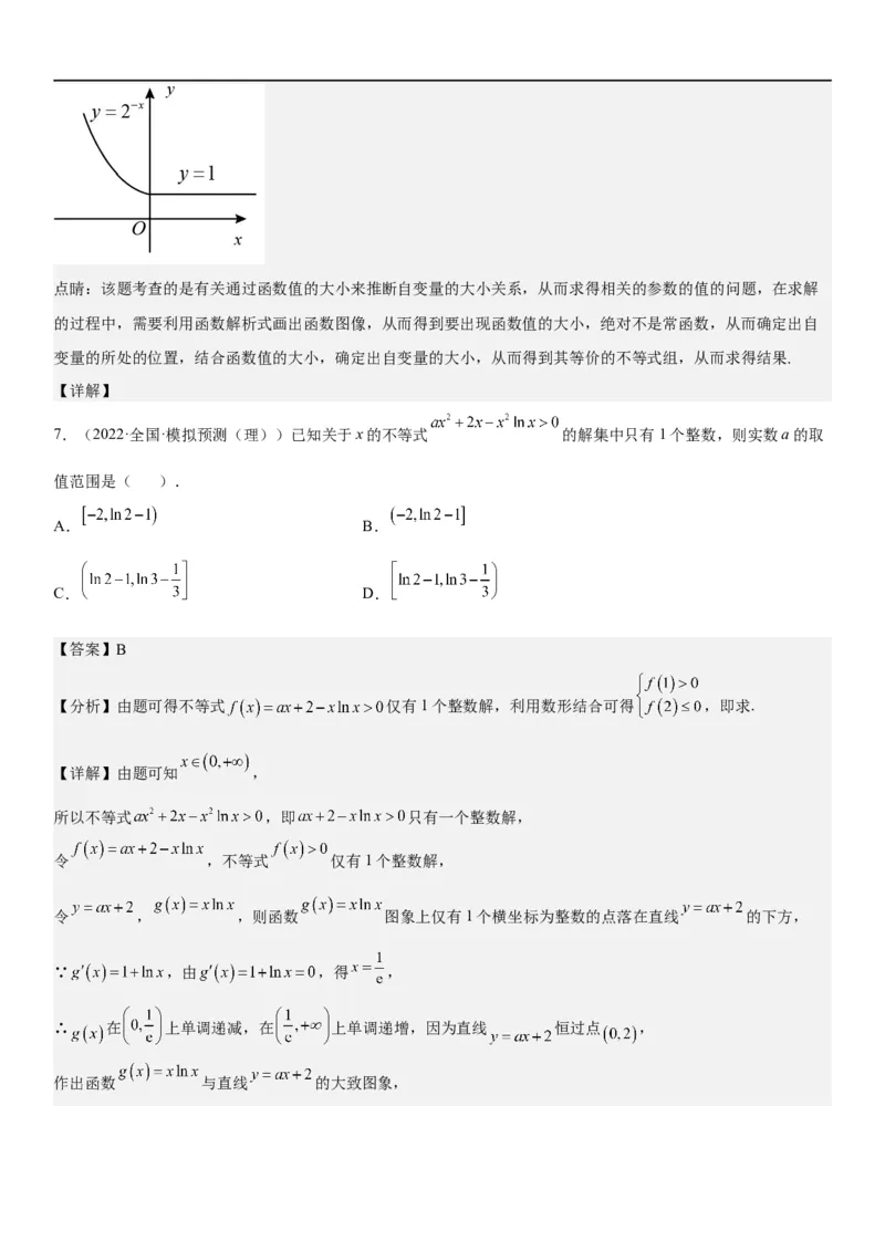 解密06讲：函数图像、方程与零点（解析版）_2.2025数学总复习_2023年新高考资料_二轮复习_考点2023年高考数学二轮复习讲义+训练（新高考专用）