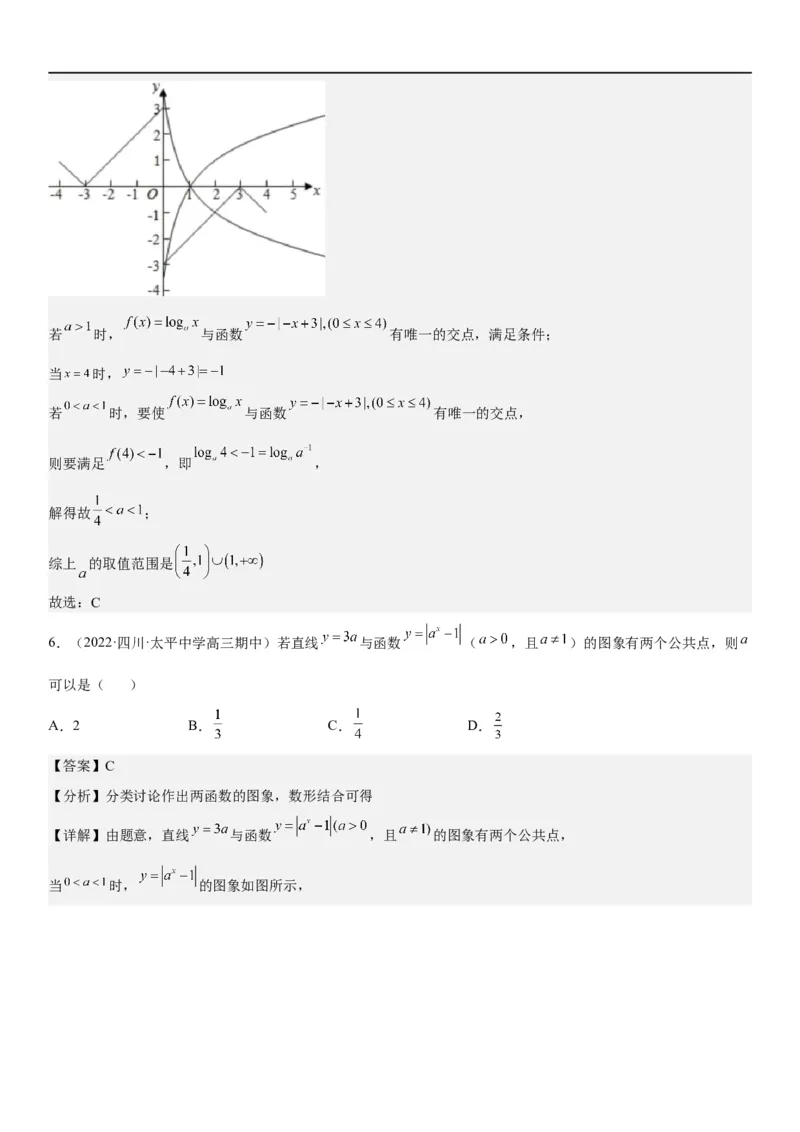 解密06讲：函数图像、方程与零点（解析版）_2.2025数学总复习_2023年新高考资料_二轮复习_考点2023年高考数学二轮复习讲义+训练（新高考专用）
