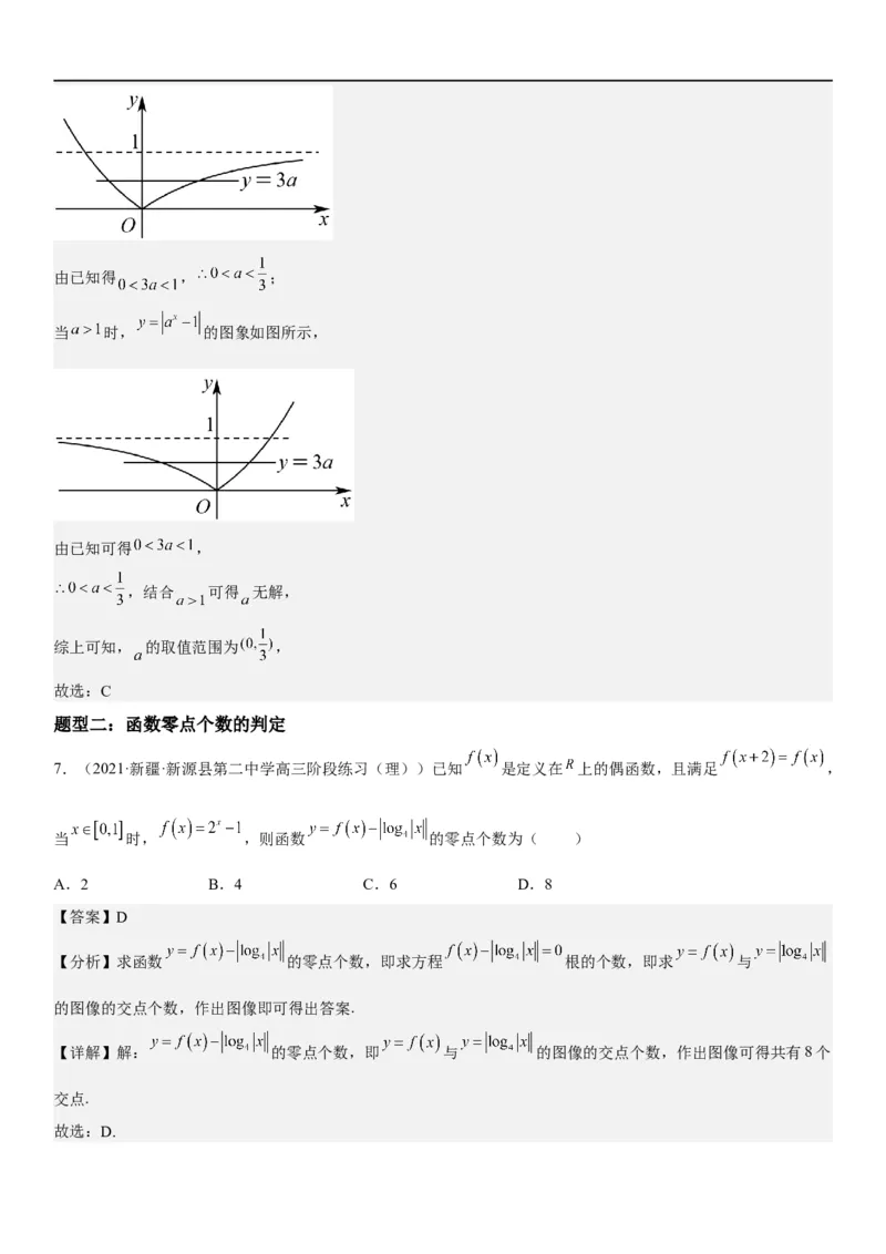 解密06讲：函数图像、方程与零点（解析版）_2.2025数学总复习_2023年新高考资料_二轮复习_考点2023年高考数学二轮复习讲义+训练（新高考专用）