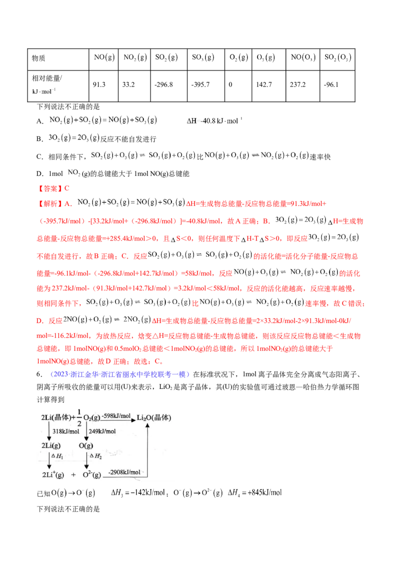 专题23化学反应的热效应-2024年高考化学一轮复习基础考点必刷好题（新教材新高考）（解析版）_05高考化学_2024年新高考资料_1.2024一轮复习