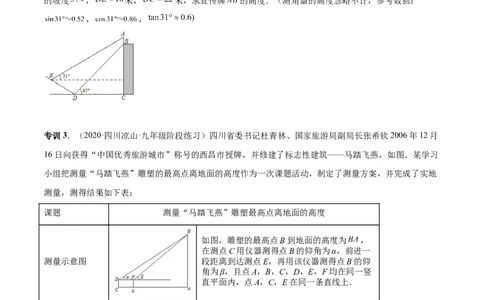 专题11解直角三角形模型（专项突破）-原卷版_初中数学人教版_9下-初中数学人教版_07专项讲练_一题三变系列2022-2023学年九年级数学下册重要考点题型精讲精练(人教版)