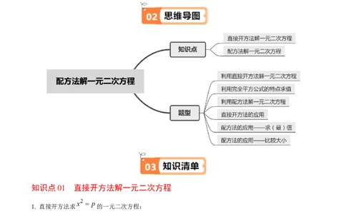 第02讲解一元二次方程-配方法（2个知识点+6类热点题型讲练+习题巩固）（教师版）_初中数学_九年级数学上册（人教版）_同步讲义-U18_2025版