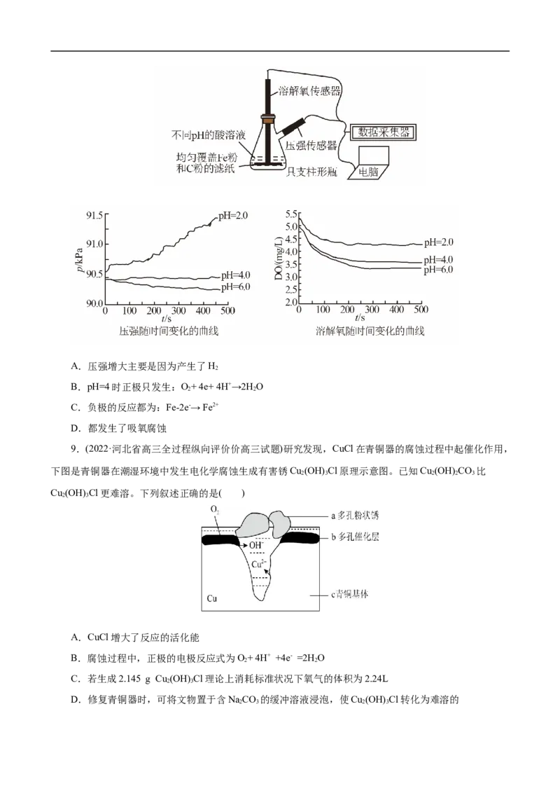 专项24金属的腐蚀与防护（原卷版）_05高考化学_新高考复习资料_2023年新高考资料_专项复习_2023年高考化学热点专项导航与精练（新高考专用）