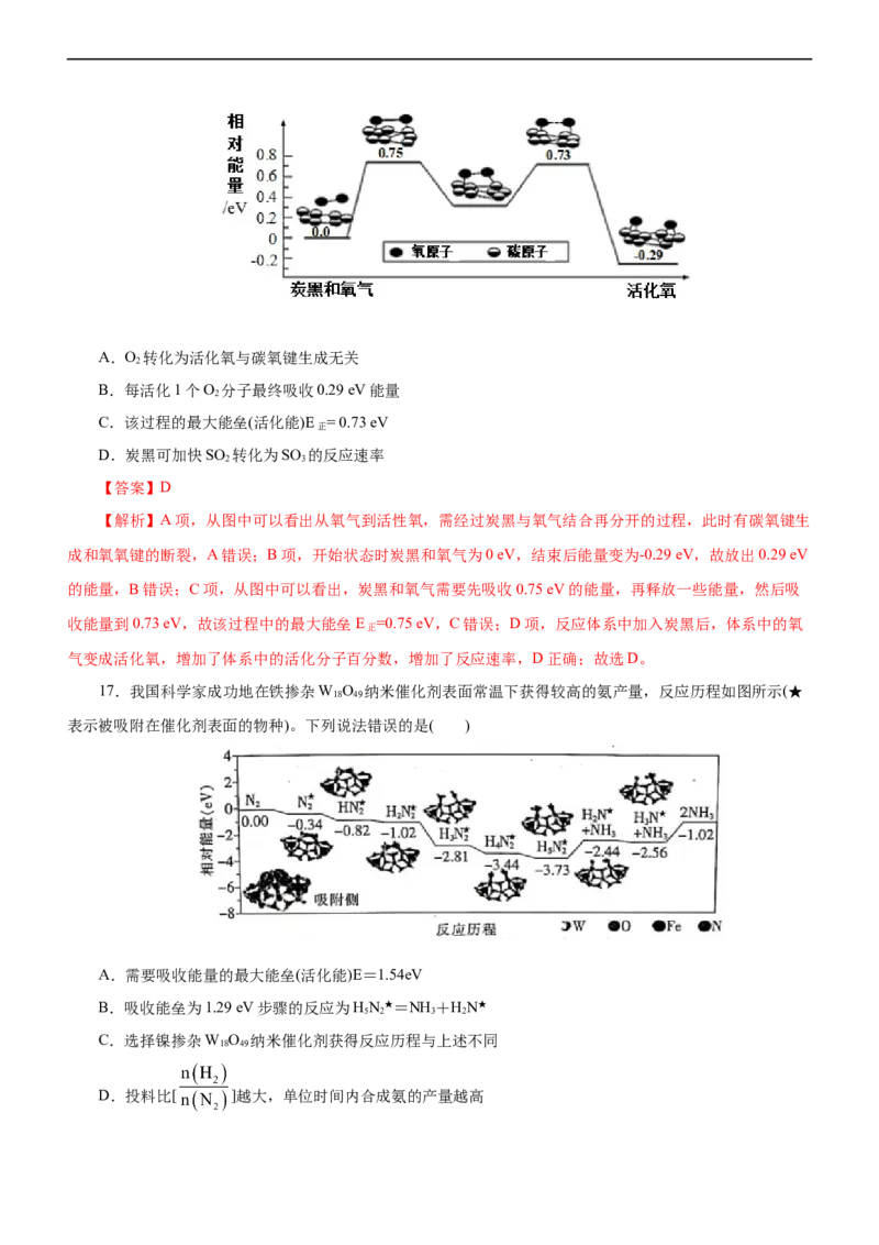 专题10化学反应机理与历程（练）（解析版）_05高考化学_通用版（老高考）复习资料_2023年复习资料_二轮复习_2023年高考化学二轮复习讲练测（全国通用）