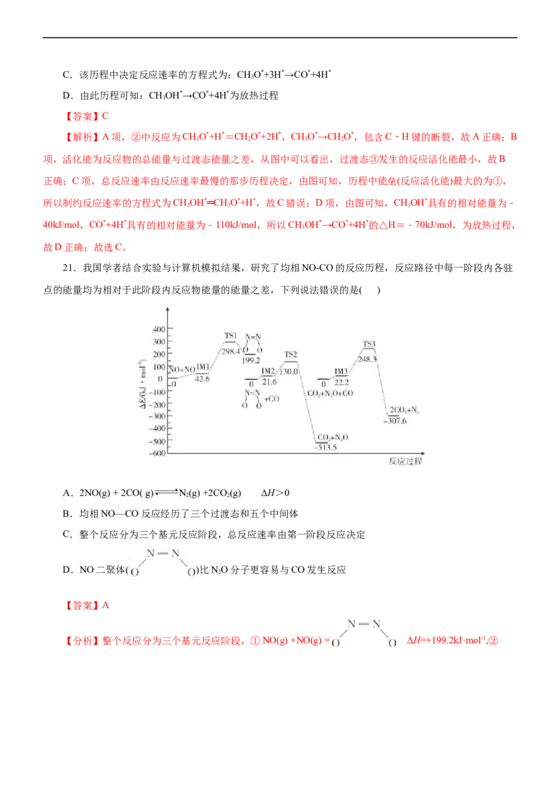 专题10化学反应机理与历程（练）（解析版）_05高考化学_通用版（老高考）复习资料_2023年复习资料_二轮复习_2023年高考化学二轮复习讲练测（全国通用）