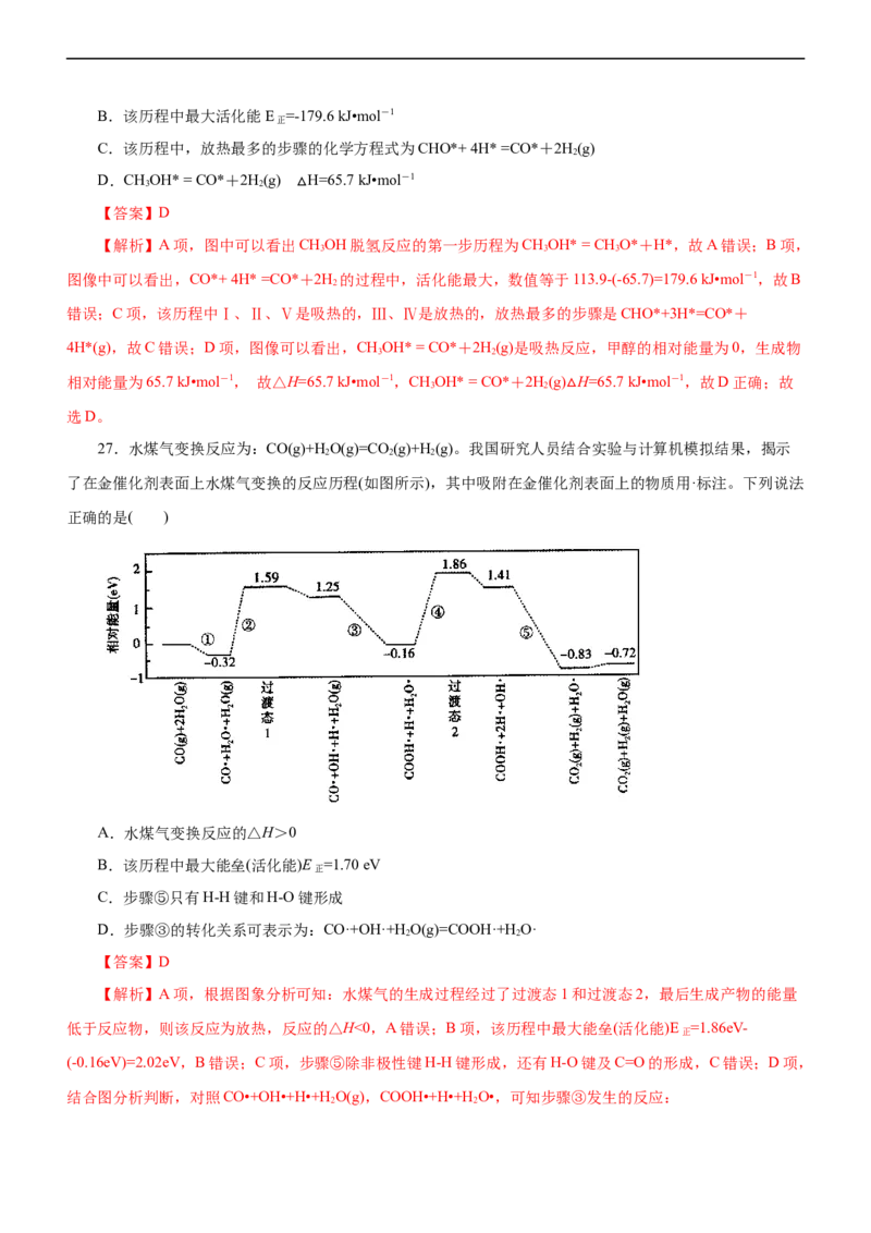 专题10化学反应机理与历程（练）（解析版）_05高考化学_通用版（老高考）复习资料_2023年复习资料_二轮复习_2023年高考化学二轮复习讲练测（全国通用）