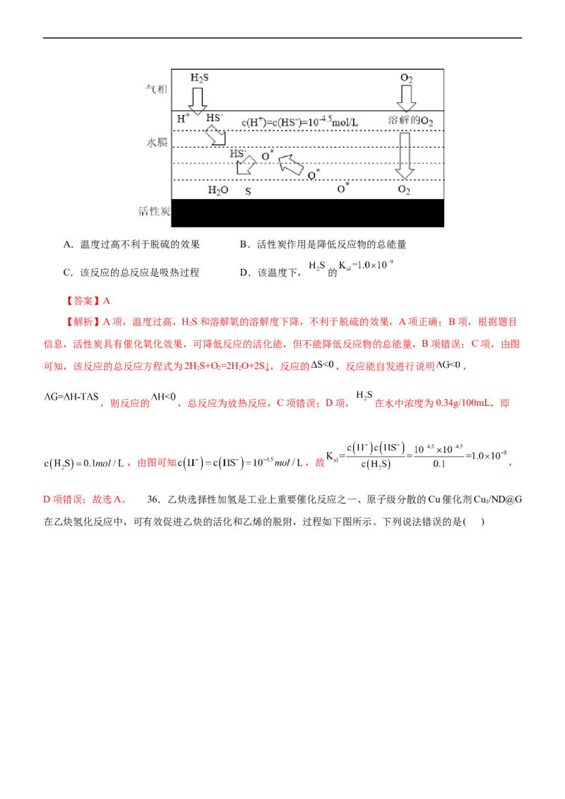 专题10化学反应机理与历程（练）（解析版）_05高考化学_通用版（老高考）复习资料_2023年复习资料_二轮复习_2023年高考化学二轮复习讲练测（全国通用）