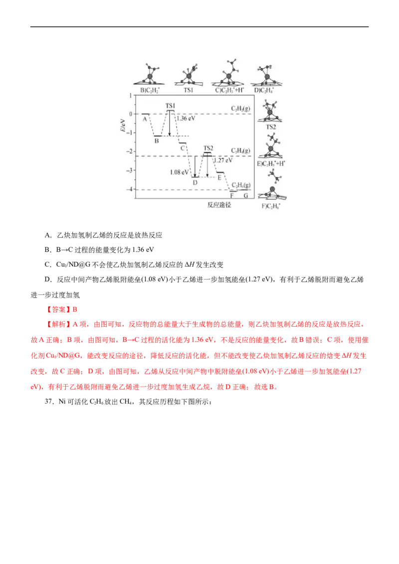专题10化学反应机理与历程（练）（解析版）_05高考化学_通用版（老高考）复习资料_2023年复习资料_二轮复习_2023年高考化学二轮复习讲练测（全国通用）