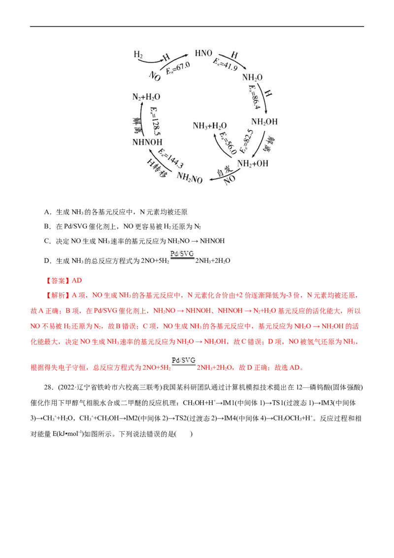 专题10化学反应机理与历程（练）（解析版）_05高考化学_通用版（老高考）复习资料_2023年复习资料_二轮复习_2023年高考化学二轮复习讲练测（全国通用）