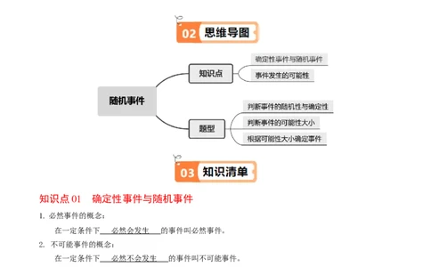 第01讲随机事件（2个知识点+3类热点题型讲练+习题巩固）（教师版）_初中数学_九年级数学上册（人教版）_同步讲义-U18_2025版