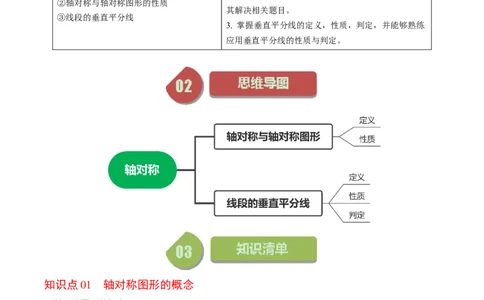 第01讲轴对称（学生版）_初中数学_八年级数学上册（人教版）_同步讲义-U18_2024版