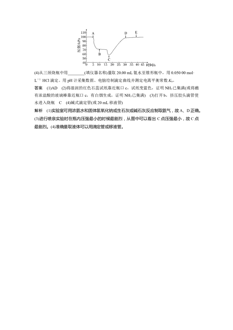 2024年高考化学一轮复习（新高考版）第5章第26讲　氨和铵盐_05高考化学_2024年新高考资料_1.2024一轮复习_2024年高考化学一轮复习讲义（新人教新高考版）
