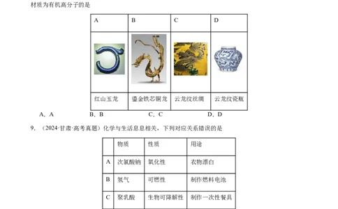 专题04化学与STSE、化学与传统文化（原卷版）-备战2025年高考化学二轮&middot;突破提升专题复习讲义（新高考通用）_05高考化学_2025年新高考资料_二轮复习