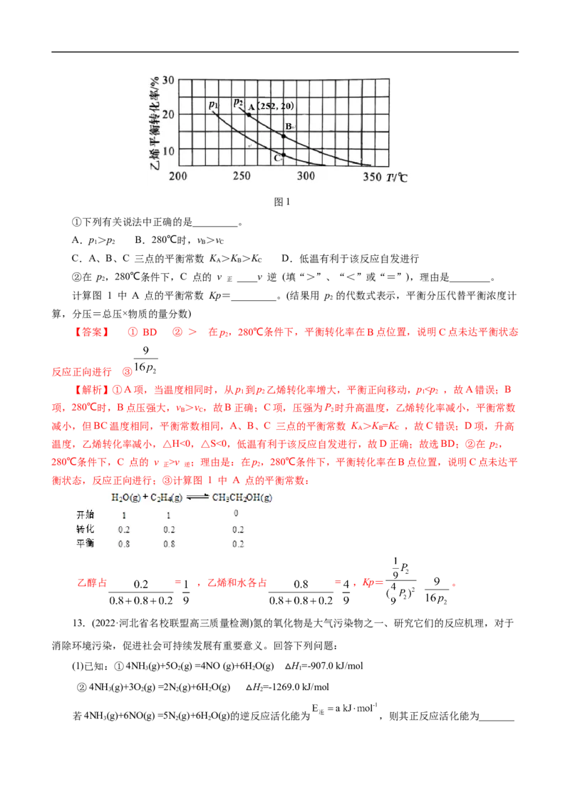 专项27Kp（解析版）_05高考化学_新高考复习资料_2023年新高考资料_专项复习_2023年高考化学热点专项导航与精练（新高考专用）