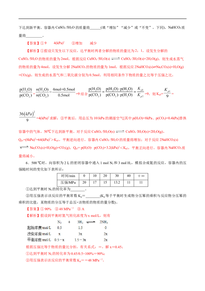 专项27Kp（解析版）_05高考化学_新高考复习资料_2023年新高考资料_专项复习_2023年高考化学热点专项导航与精练（新高考专用）
