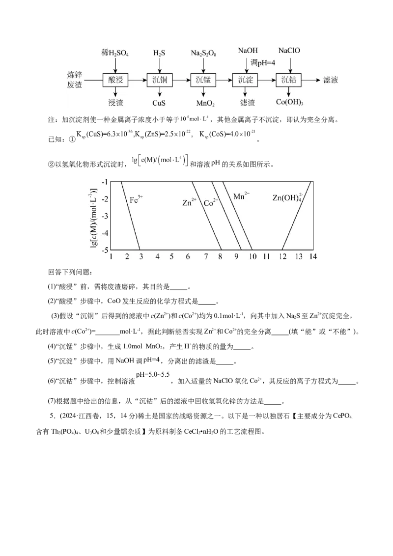 专题10大题突破&mdash;&mdash;化学工艺流程（练习）（原卷版）_05高考化学_2025年新高考资料_二轮复习_上好课2025年高考化学二轮复习讲练测（新高考通用）3379109_主题四化学工艺流程