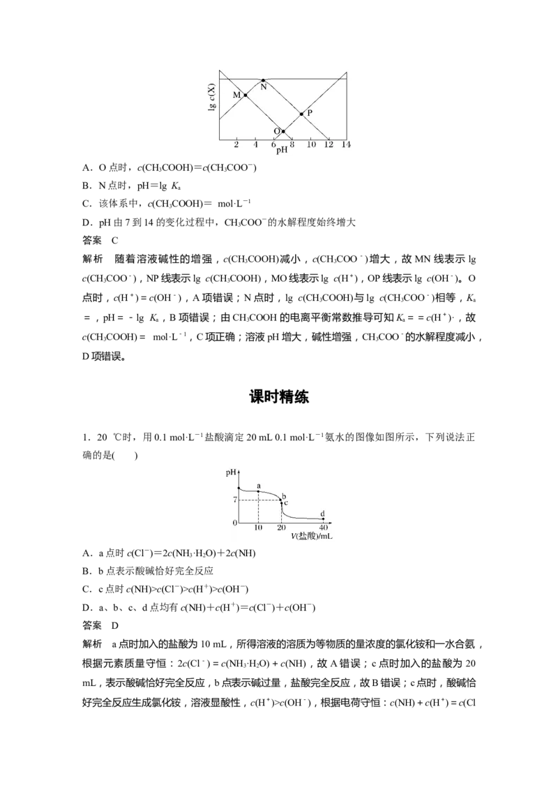 2024年高考化学一轮复习（新高考版）第9章第56讲　反应过程中溶液粒子浓度变化的图像分析_05高考化学_2024年新高考资料_1.2024一轮复习_2024年高考化学一轮复习讲义（新人教新高考版）