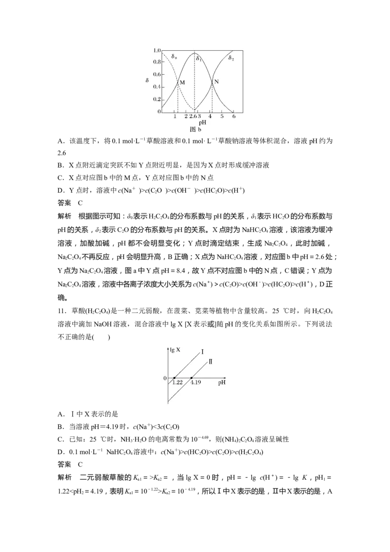 2024年高考化学一轮复习（新高考版）第9章第56讲　反应过程中溶液粒子浓度变化的图像分析_05高考化学_2024年新高考资料_1.2024一轮复习_2024年高考化学一轮复习讲义（新人教新高考版）