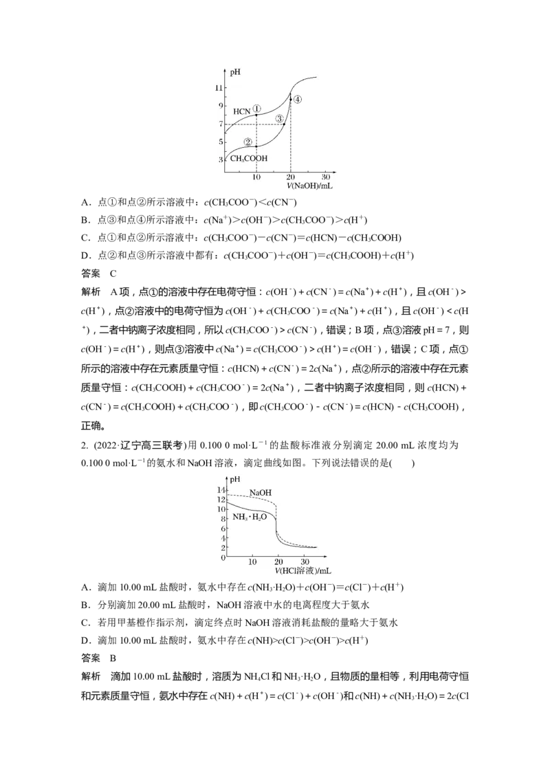 2024年高考化学一轮复习（新高考版）第9章第56讲　反应过程中溶液粒子浓度变化的图像分析_05高考化学_2024年新高考资料_1.2024一轮复习_2024年高考化学一轮复习讲义（新人教新高考版）