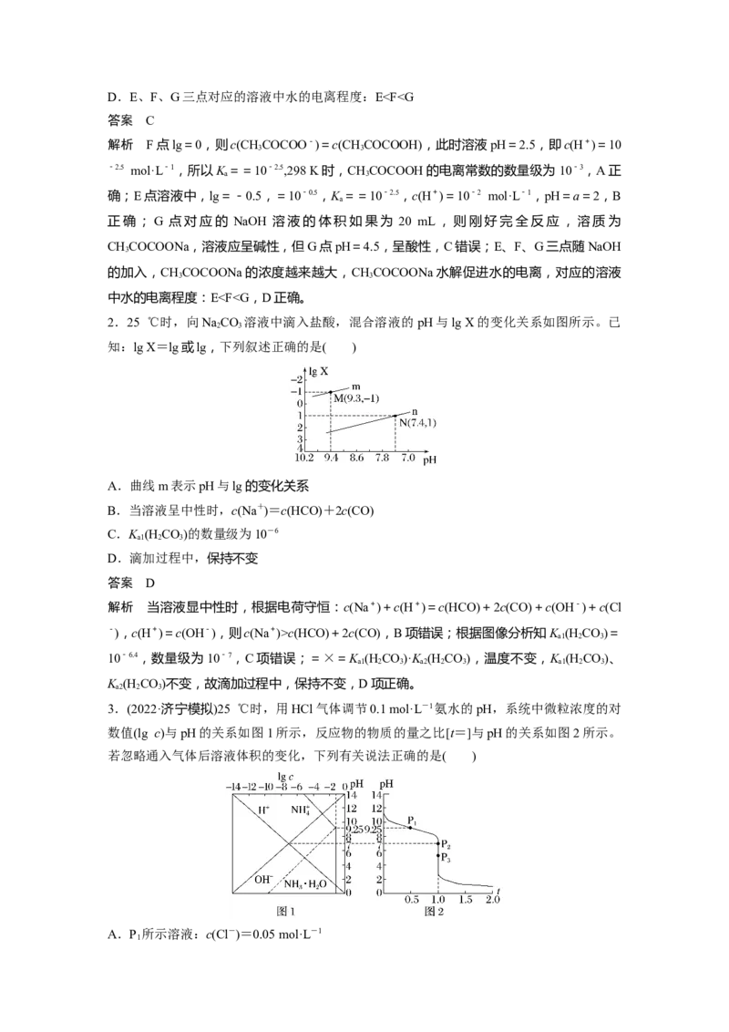 2024年高考化学一轮复习（新高考版）第9章第56讲　反应过程中溶液粒子浓度变化的图像分析_05高考化学_2024年新高考资料_1.2024一轮复习_2024年高考化学一轮复习讲义（新人教新高考版）