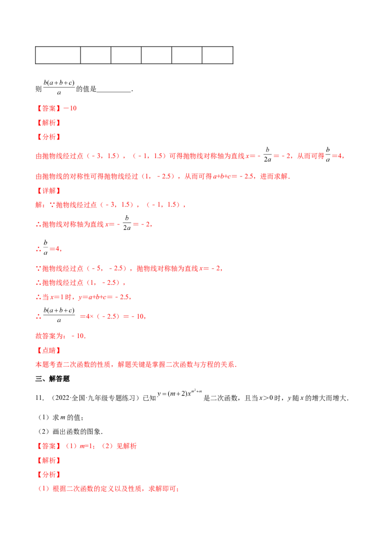 专题05二次函数的概念、图像和性质（课后小练）-解析版_初中数学人教版_9上-初中数学人教版_07专项讲练_一题三变系列九年级数学上册重要考点题型精讲精练(人教版)