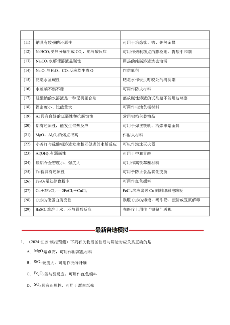 专题09元素及其化合物的性质、用途与转化（解析版）-备战2025年高考化学二轮&middot;突破提升专题复习讲义（新高考通用）_05高考化学_2025年新高考资料_二轮复习_01高考语文等多个文件