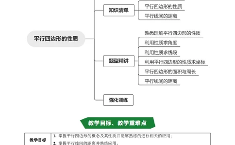 专题21.2平行四边形的性质（高效培优讲义）（试题版）_初中数学人教版_八年级数学下册_保存转存之后查看(1)_2026春季新版-持续更新中_第二套-知_08讲义练习