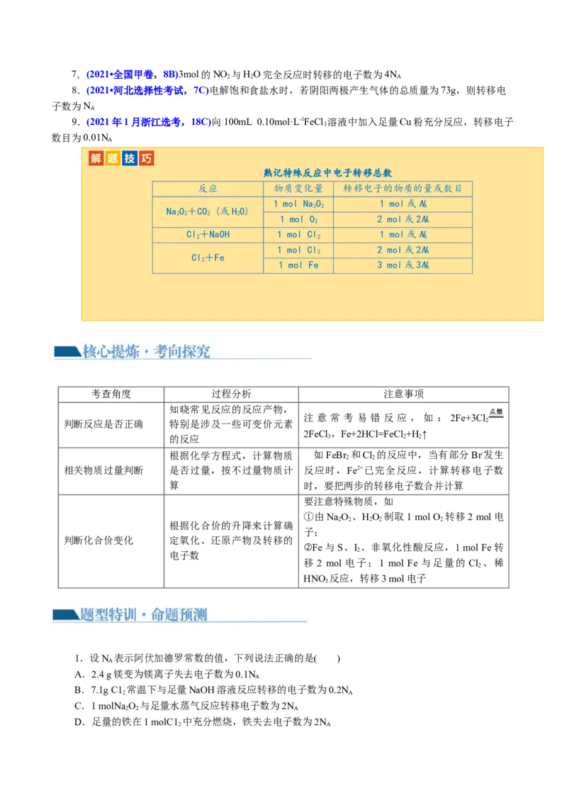 专题02化学计量及其应用(讲义)(原卷版)_05高考化学_新高考复习资料_2024年新高考资料_二轮复习资料_2024年高考化学二轮复习讲练测（新教材新高考）_配套讲义（原卷版+解析版）