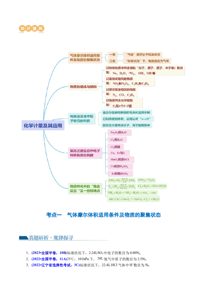 专题02化学计量及其应用(讲义)(原卷版)_05高考化学_新高考复习资料_2024年新高考资料_二轮复习资料_2024年高考化学二轮复习讲练测（新教材新高考）_配套讲义（原卷版+解析版）