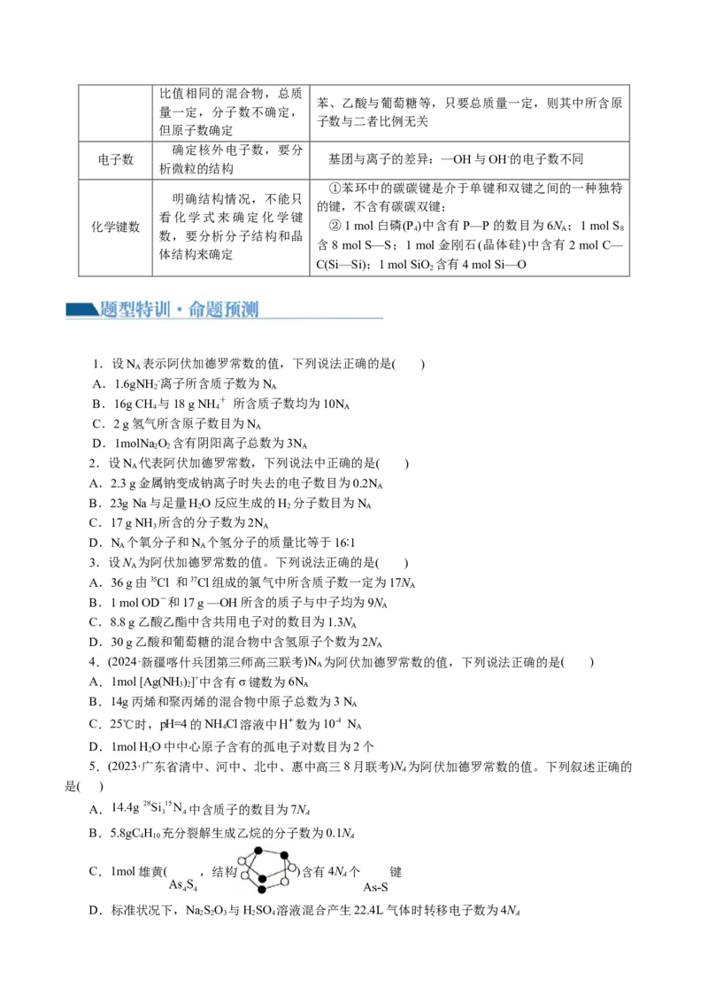 专题02化学计量及其应用(讲义)(原卷版)_05高考化学_新高考复习资料_2024年新高考资料_二轮复习资料_2024年高考化学二轮复习讲练测（新教材新高考）_配套讲义（原卷版+解析版）
