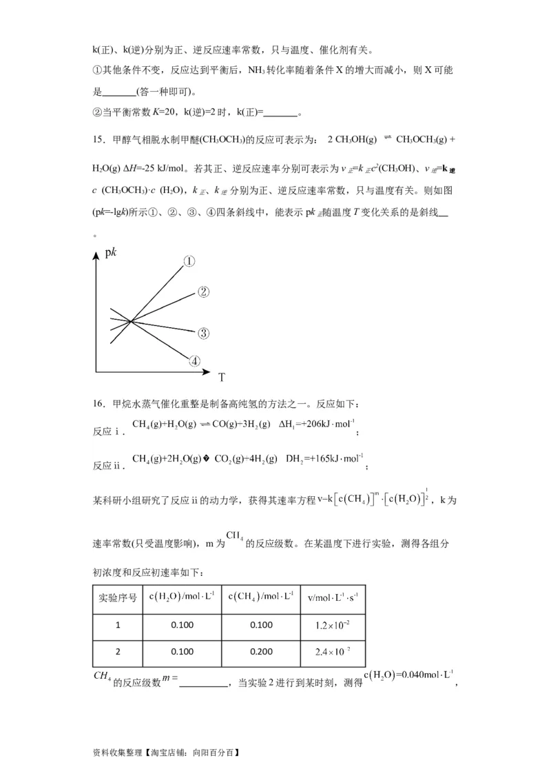 专项训练速率方程的有关计算（原卷版）_05高考化学_新高考复习资料_2024年新高考资料_一轮复习资料_2024届高三化学一轮复习&mdash;专项训练