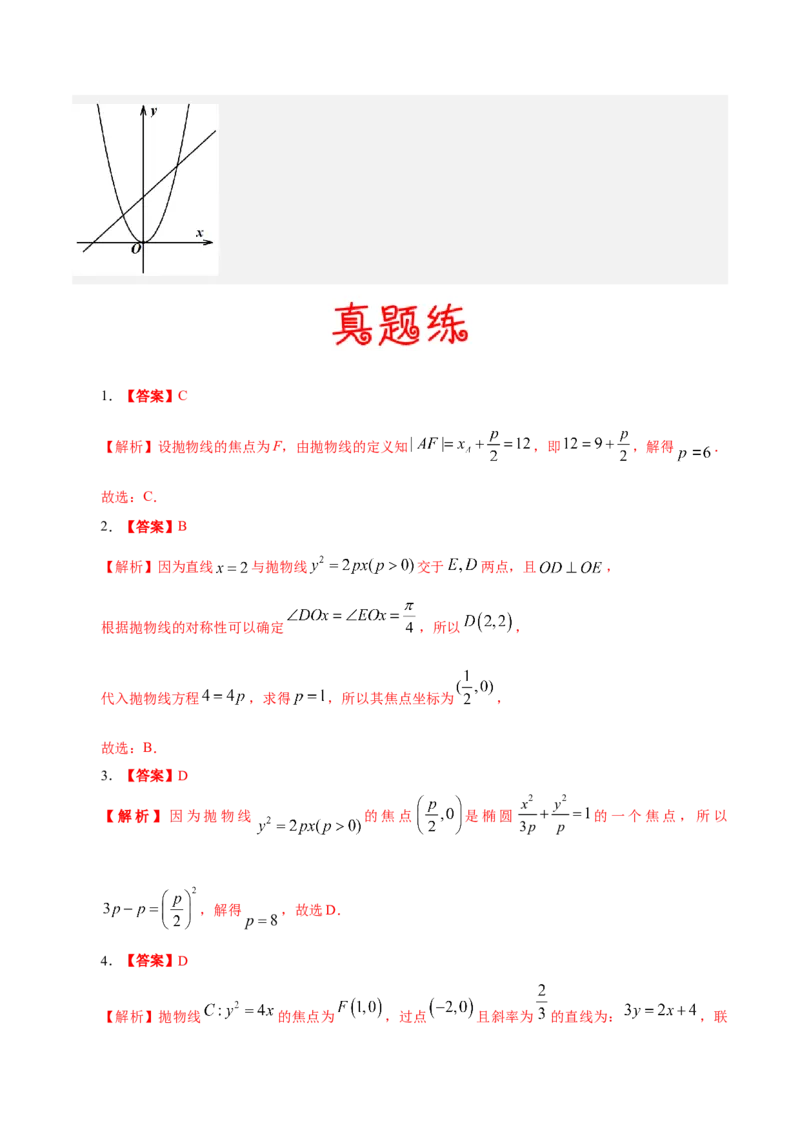 考向34抛物线（重点）-备战2023年高考数学一轮复习考点微专题（全国通用）（学生版）_2.2025数学总复习_赠品通用版（老高考）复习资料_一轮复习
