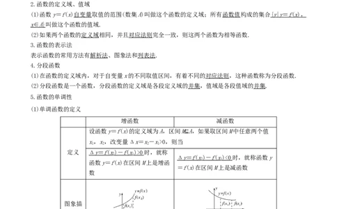 考点03函数及其性质（核心考点讲与练）-2023年高考数学一轮复习核心考点讲与练（新高考专用）(原卷版）_2.2025数学总复习_2023年新高考资料_一轮复习