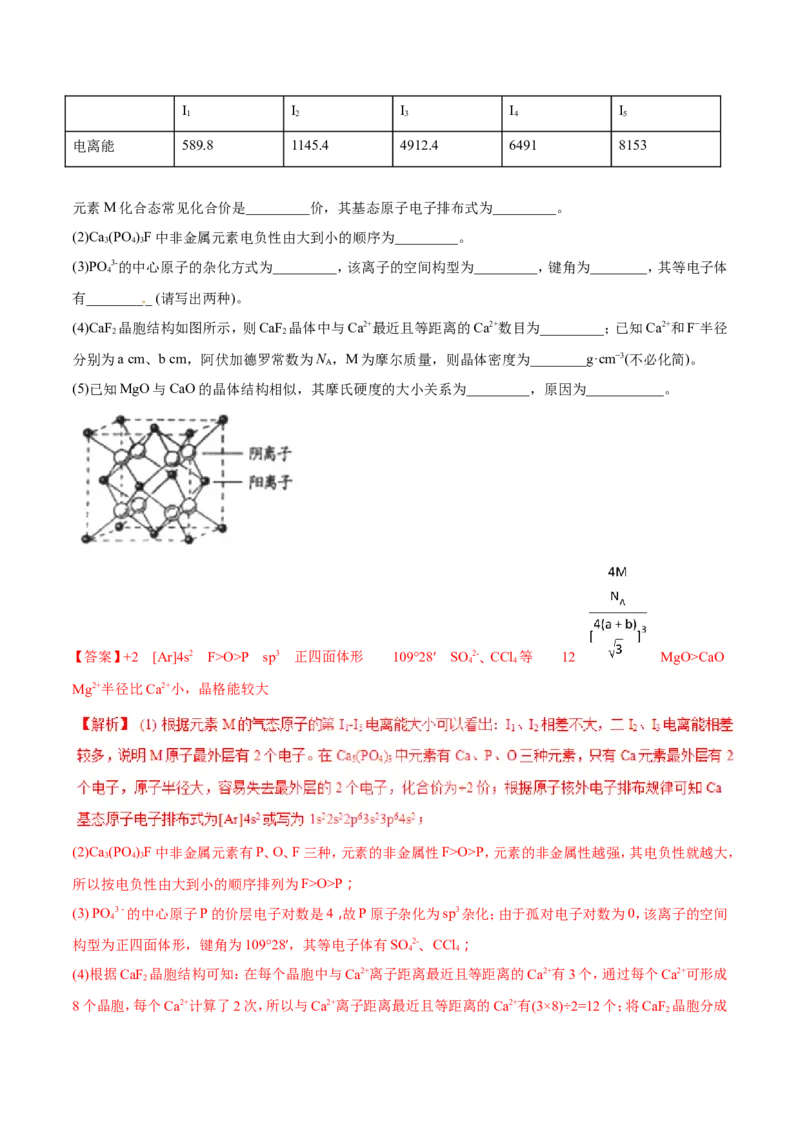 专题22物质结构与性质-2019年高考化学易错题汇总（解析版）_05高考化学_新高考复习资料_2022年新高考资料_2022年一轮复习各版本_1.高考化学2022年一轮复习通用版