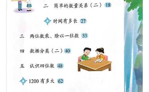 苏教版2年级数学下册新课标测试版-bc530212bde0_二年级数学下册（苏教版）_第四套