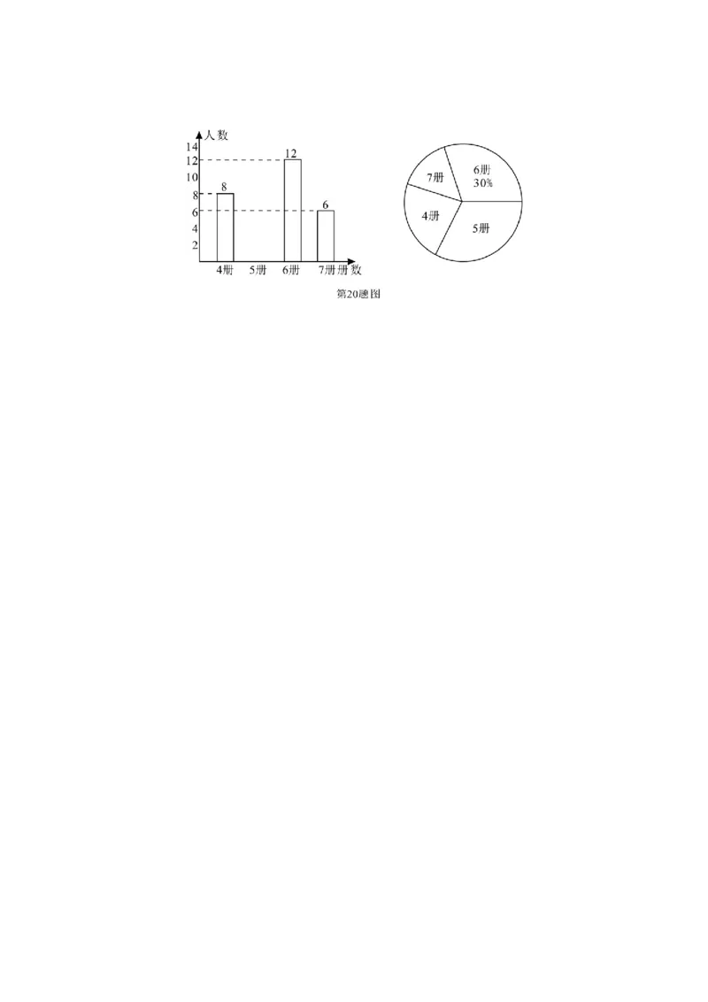 湖北省荆门市2019年中考数学真题试题_初中数学_九年级数学下册（人教版）_全国各地数学中考真题_2019年全国中考数学真题206份