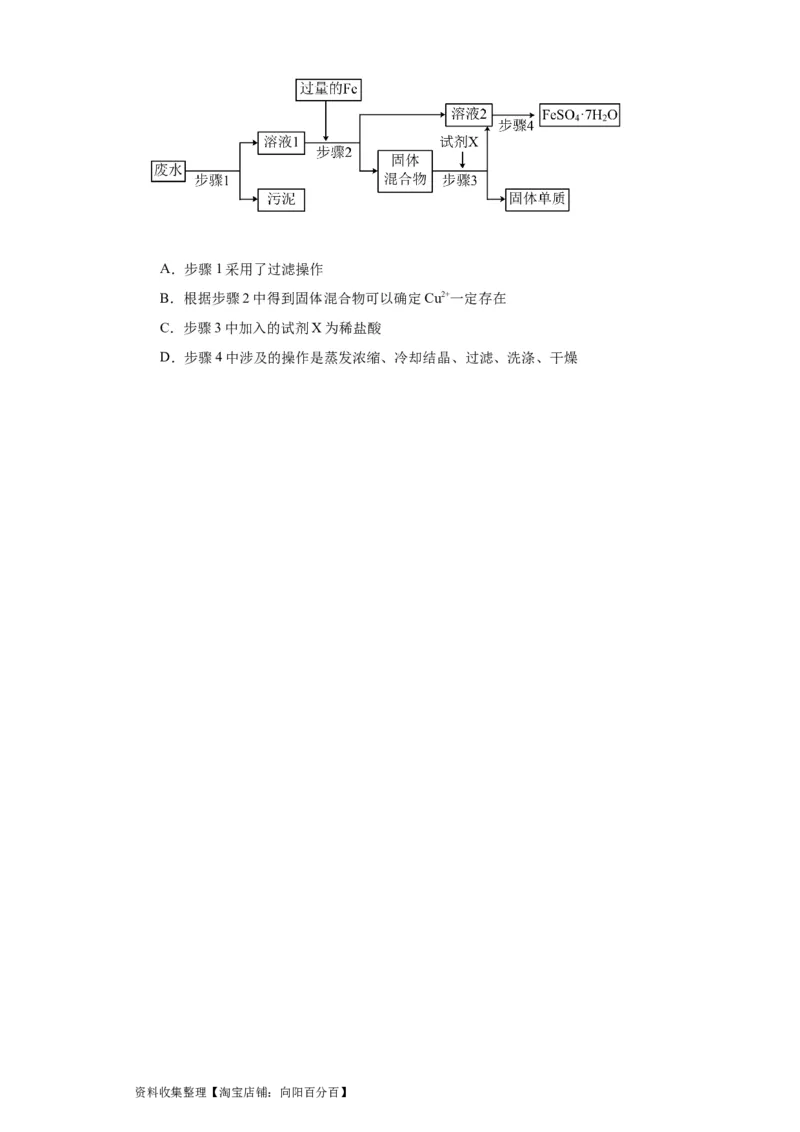 专项训练无机物的分离提纯（原卷版）_05高考化学_新高考复习资料_2024年新高考资料_一轮复习资料_2024届高三化学一轮复习&mdash;专项训练