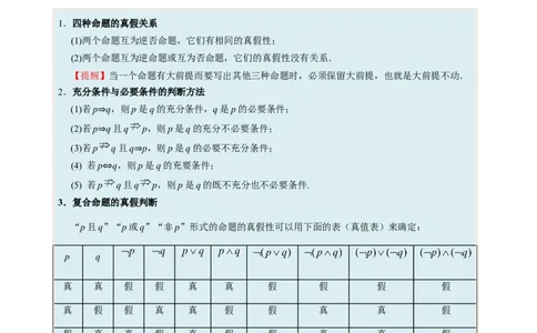 考向02常用逻辑用语（重点）-备战2023年高考数学一轮复习考点微专题（全国通用）（解析版）_2.2025数学总复习_赠品通用版（老高考）复习资料_一轮复习