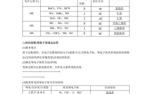 2024年高考化学一轮复习（新高考版）第6章热点强化14　微粒空间结构　大&pi;键的判断_05高考化学_2024年新高考资料_1.2024一轮复习_2024年高考化学一轮复习讲义（新人教新高考版）