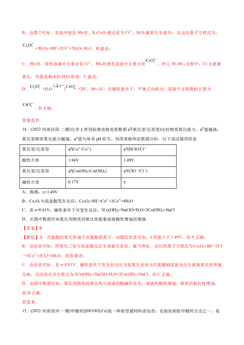 专题04氧化还原反应-2022年高考真题和模拟题化学分专题训练（教师版含解析）_05高考化学_2024年新高考资料_1.2024一轮复习_赠2022年高考化学真题与模拟题分类训练