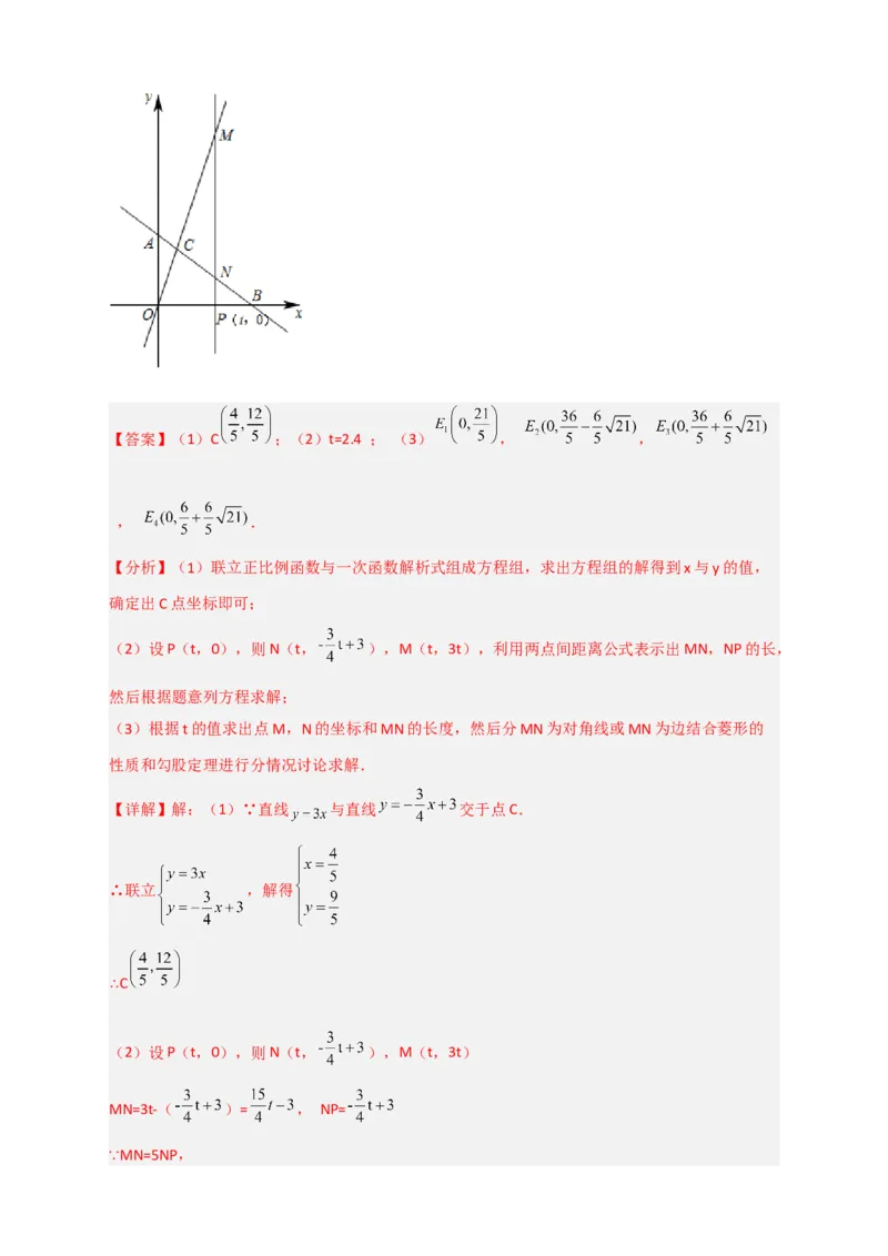 专题31一次函数与菱形结合（解析版）_初中数学人教版_八年级数学下册_保存转存之后查看(1)_8下-初中数学人教版（2026春新版持续更新）_旧版-可参考_06习题试卷_5专项练习