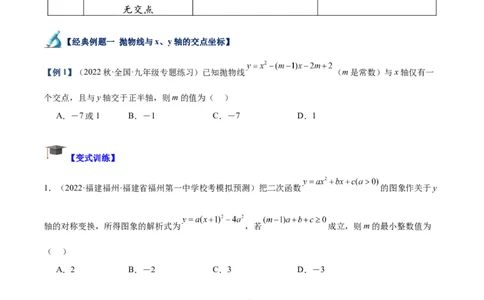 专题08二次函数与一元二次方程重难点题型专训六大题型（原卷版）_初中数学人教版_9下-初中数学人教版_07专项讲练_2023-2024学年九年级数学全册重难点专题提升精讲精练（人教版）