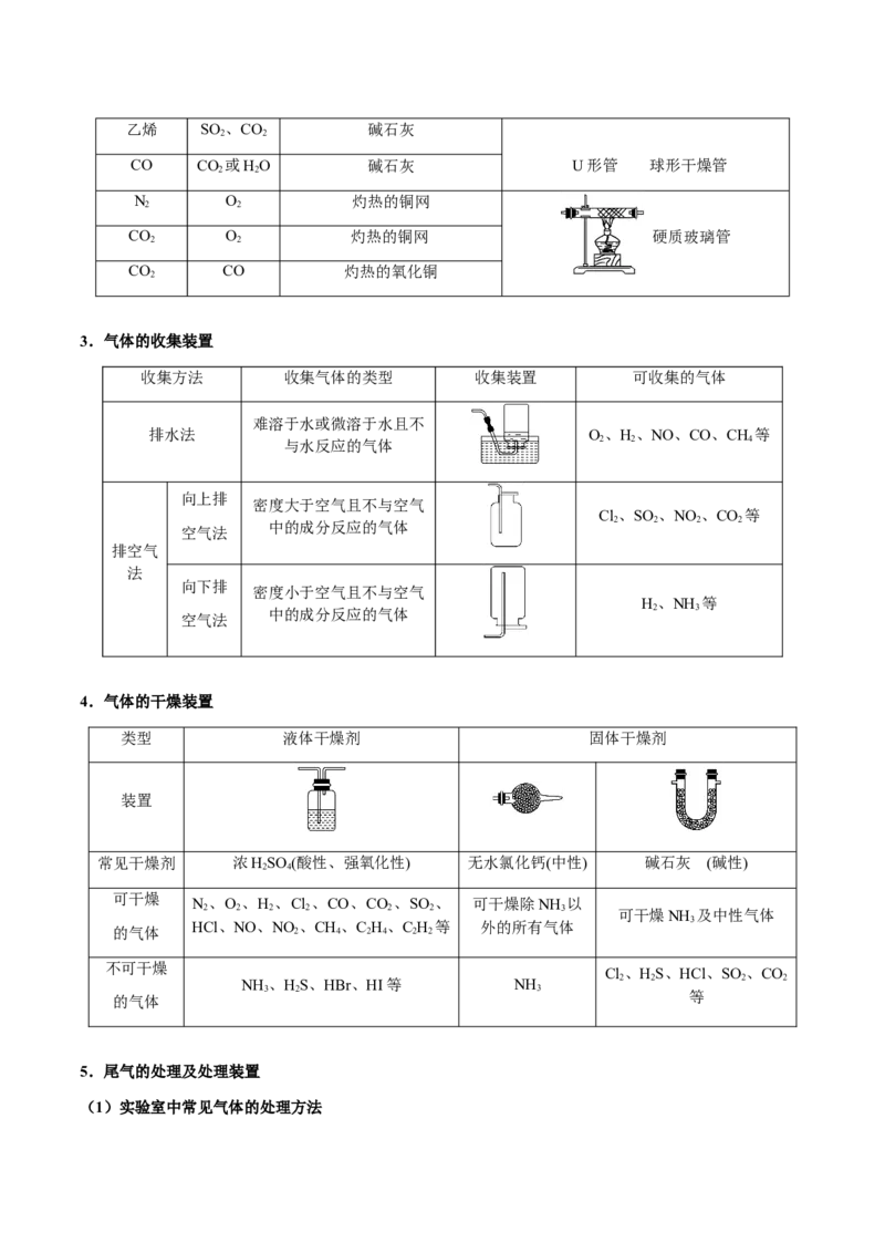专题24化学实验综合题&mdash;&mdash;物质制备类（原卷版）-备战2025年高考化学二轮&middot;突破提升专题复习讲义（新高考通用）_05高考化学_2025年新高考资料_二轮复习_01高考语文等多个文件