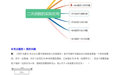 专题08二次函数的实际应用（热考题型）-解析版_初中数学人教版_9上-初中数学人教版_07专项讲练_一题三变系列九年级数学上册重要考点题型精讲精练(人教版)
